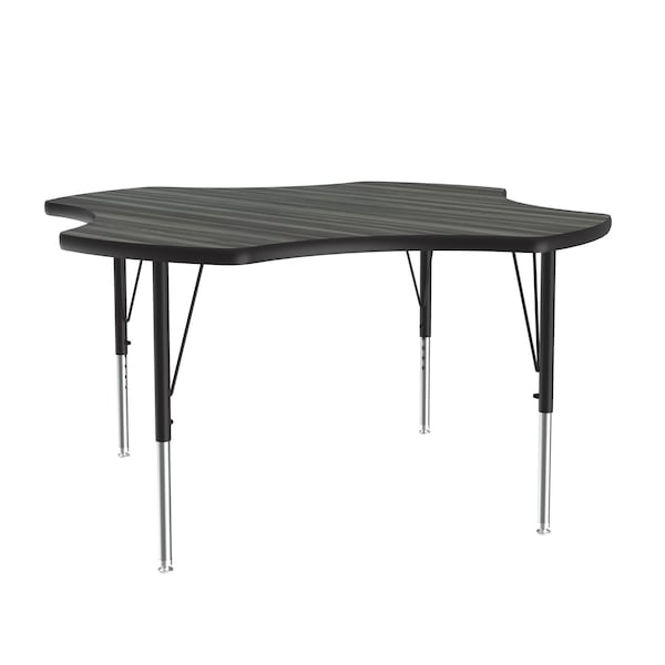 High Pressure Top Activity Tables